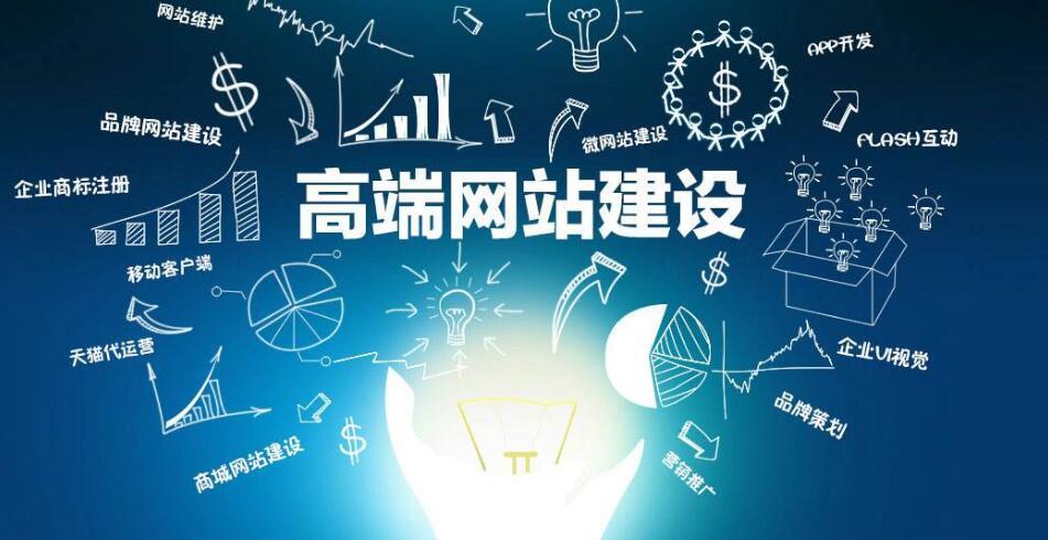 企業(yè)建站的好處與電子商務(wù)發(fā)展的趨勢(shì)